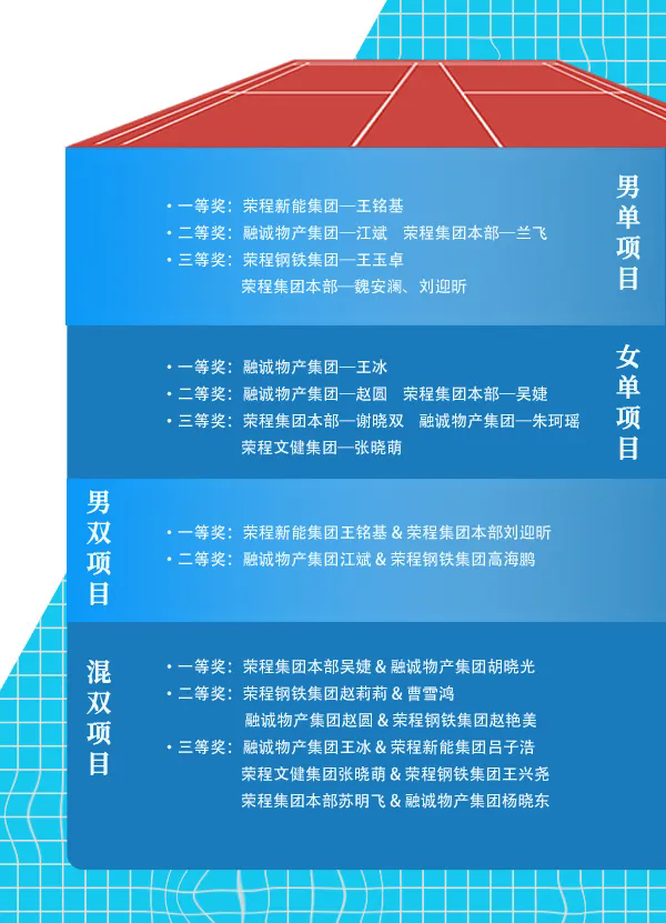 圖片關鍵詞